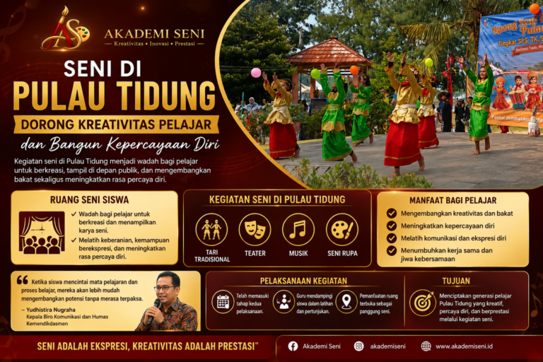 Seni di Pulau Tidung Dorong Kreativitas Pelajar dan Bangun Kepercayaan Diri