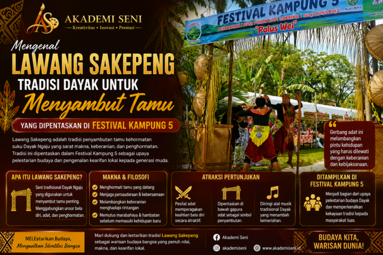 Mengenal Lawang Sakepeng, Warisan Budaya Dayak yang Meriahkan Festival Kampung 5